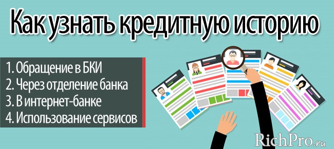 Как узнать свою кредитную историю: инструкция + способы проверить КИ бесплатно по фамилии через Интернет (онлайн)