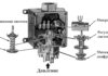 Как работает реле давления?