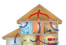 Как устроить идеальную вентиляцию в вашем доме: все, что нужно знать