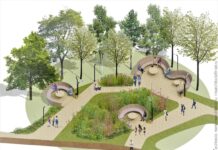 Как заказать проект благоустройства территории: шаги к вашему идеальному пространству