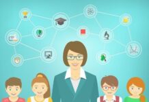 Педагогический дизайн урока: Как создать идеальный класс по стандартам ФГОС