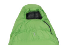 Спальные мешки Splav: не просто комфорт, а настоящее приключение